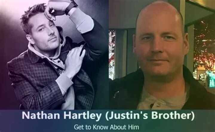 Nathan Hartley: A Rising Star in the Entertainment Industry