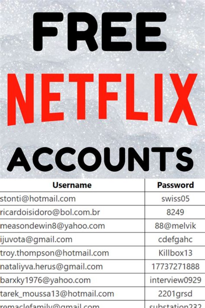 How to Access Free Netflix Accounts Safely and Legally in 2024