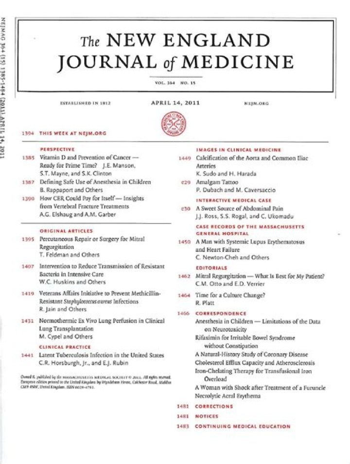 New England Journal of Medicine Impact Factor: A Comprehensive Guide