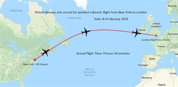 New York to United Kingdom Flight Time: What You Need to Know