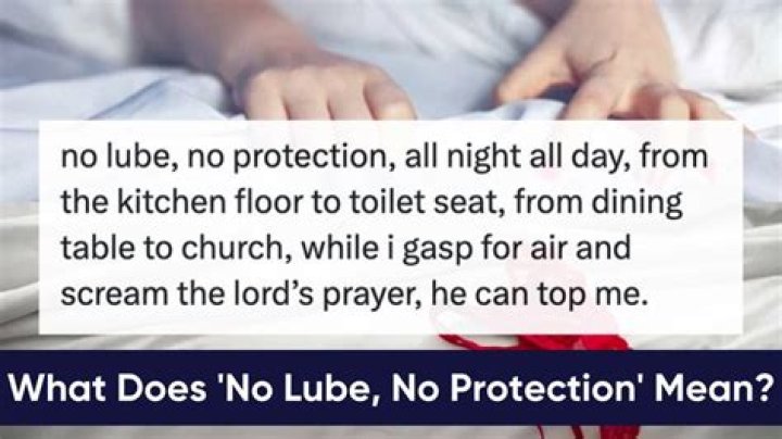 No Lube No Protection All Night All Day Origin: A Comprehensive Exploration
