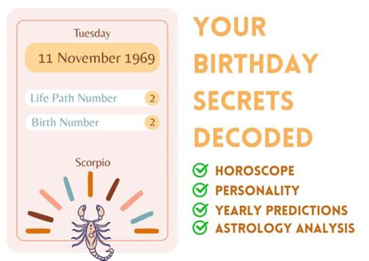 Discover the Unforgettable Characteristics of November 11 Birtay Individuals