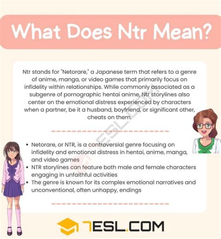 NTR Means: Understanding the Acronym and Its Various Contexts
