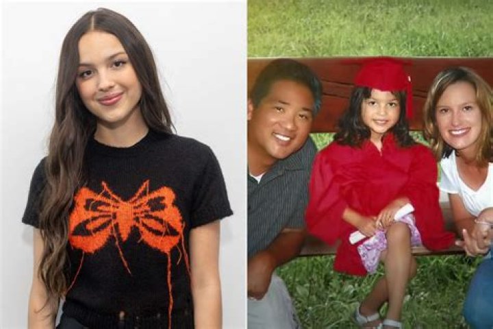 Olivia Rodrigo Parents: A Deep Dive into Their Influence and Background