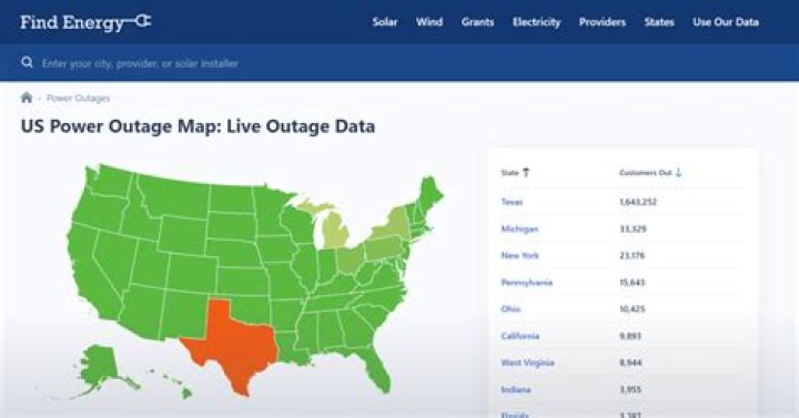 Oncore Power Outage: Causes, Impacts, and Solutions
