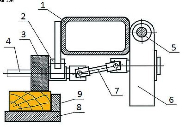 Orlandy: A Rising Star in the Music Industry