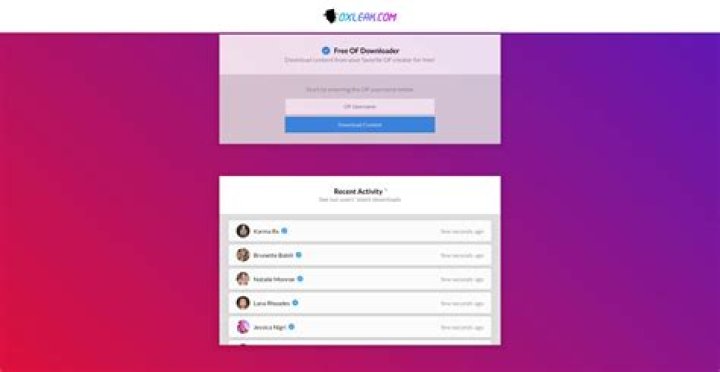 Oxleak.com: Understanding Its Impact and Importance in the Digital Landscape