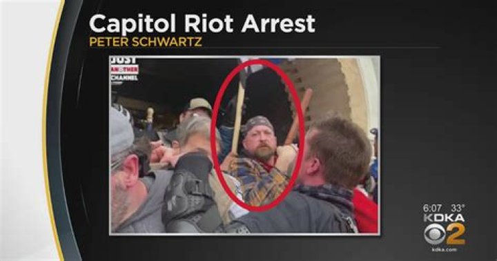 Peter Schwartz January 6: A Comprehensive Analysis of His Role and Impact