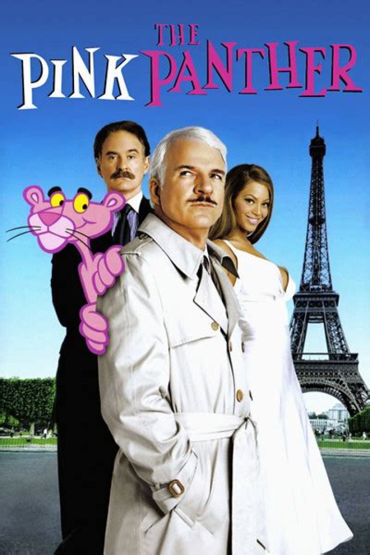 Pink Panther Movie: A Timeless Classic of Comedy and Mystery