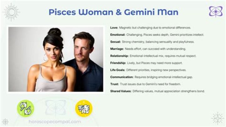 Pisces Woman Gemini Man: Exploring the Dynamics of a Unique Zodiac Match