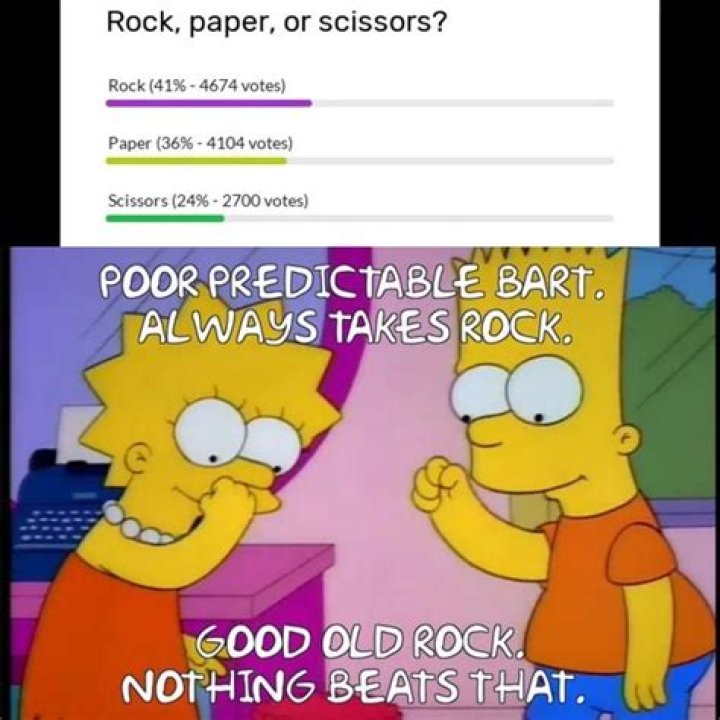 Poor Bart Always Chooses Rock GIF: The Unfortunate Choice in His Animated World