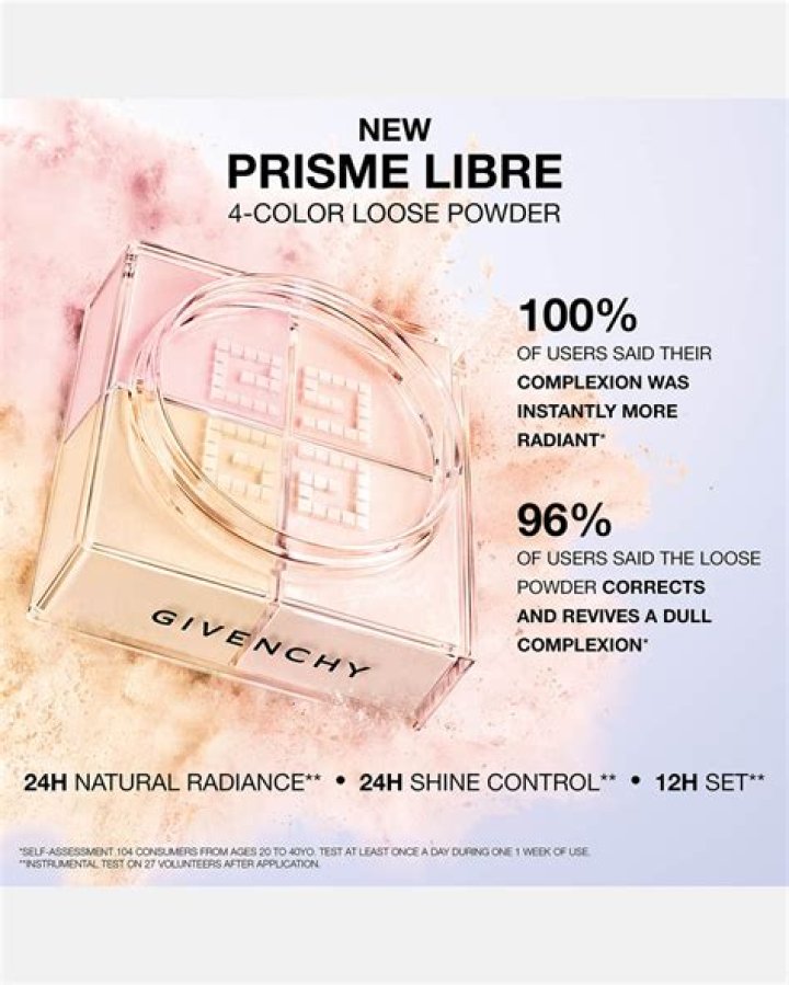 Unlocking the Secret to Flawless Skin with Prisme Libre Loose Powder Shade 0 or 1