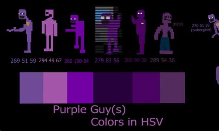 The Mysterious Journey of the Purple Guy: An In-Depth Exploration