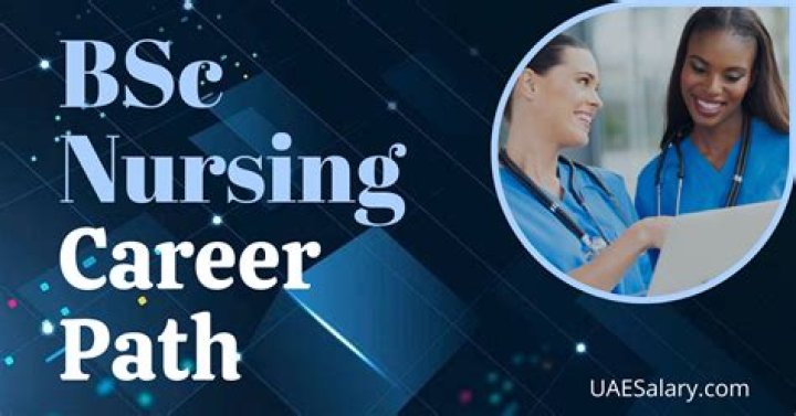 Qualification for BSc Nursing: A Comprehensive Guide to Pursuing a Career in Nursing