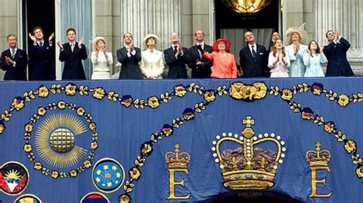 Queen Golden Jubilee Balcony: A Historic Moment of Royal Celebration