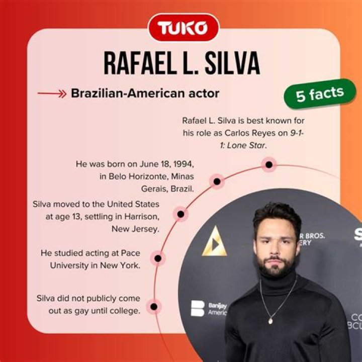 Rafael L. Silva Married in Real Life: A Complete Guide to His Personal Life and Career