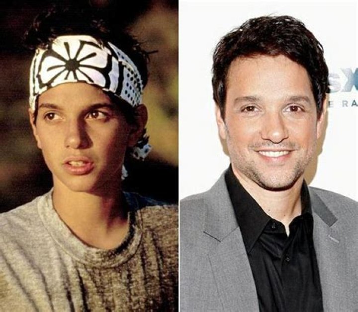 Ralph Macchio Disease: Understanding the Impact and Importance of Health Awareness