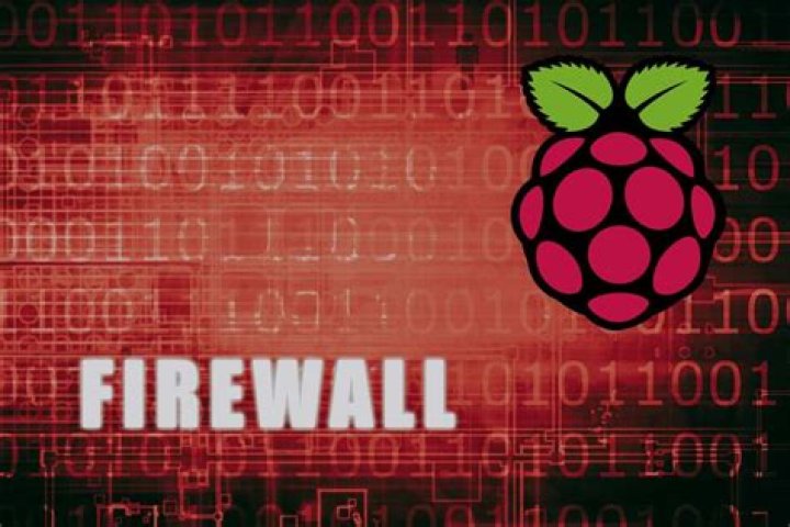 Raspberry Pi Network Firewall: A Comprehensive Guide to Building a Secure Home Network