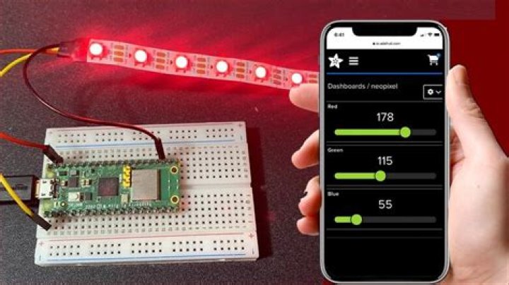 Raspberry Pi Remote Control for IoT: A Free and Comprehensive Guide