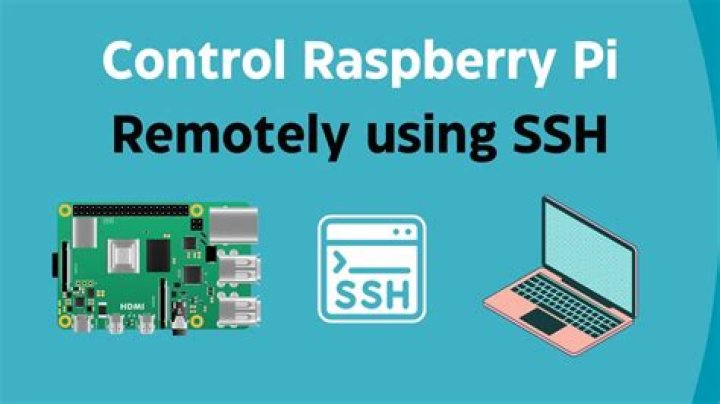 How to Remotely Access Raspberry Pi via SSH from Anywhere: A Comprehensive Guide