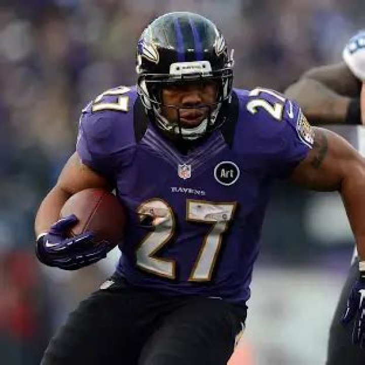 Ray Rice's Age: A Critical Insight into His Career and Personal Life