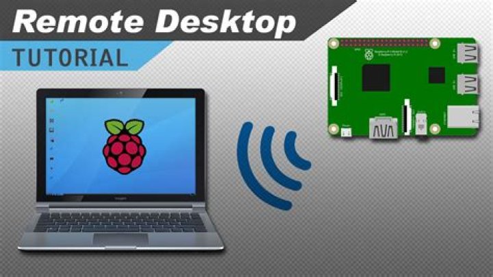 How to Remote Into Raspberry Pi: A Comprehensive Guide