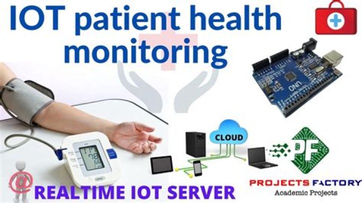 Remote IoT Monitoring Devices Free: A Comprehensive Guide to Enhancing Connectivity and Efficiency