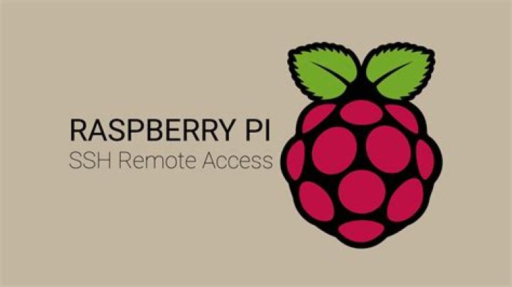 Remote IoT Platform SSH Free Raspberry Pi: A Comprehensive Guide