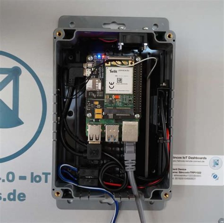 Remote IoT Platform SSH Raspberry Pi Free: A Comprehensive Guide