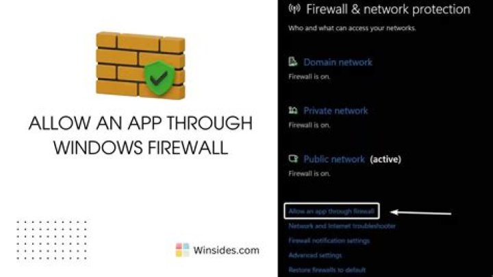 Remote Manage IoT Behind Firewall Free Android: A Comprehensive Guide