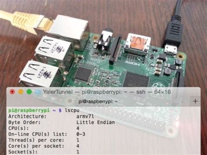 How to Set Up Remote SSH Access to Raspberry Pi: A Comprehensive Guide