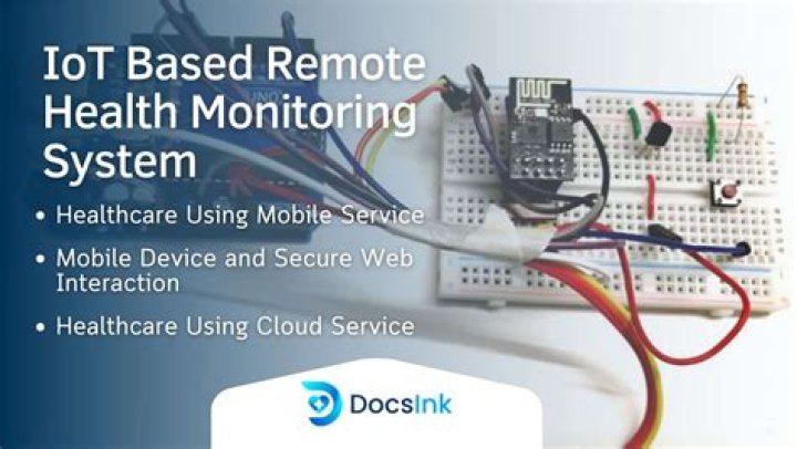 RemoteIoT Monitoring SSH Download Android: A Comprehensive Guide