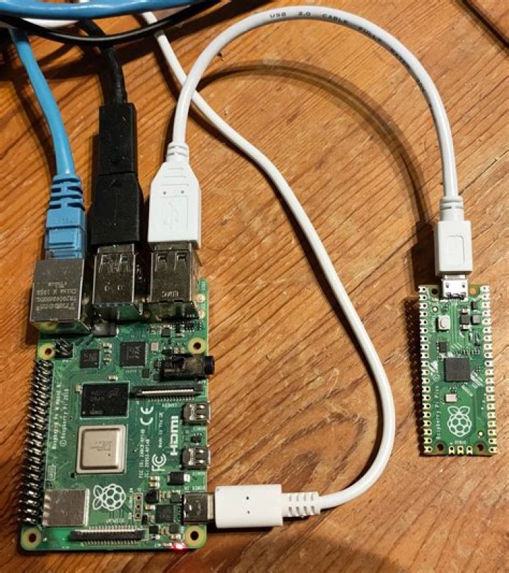 RemoteIoT VPC Raspberry Pi Free: A Comprehensive Guide to Secure and Efficient Remote Access