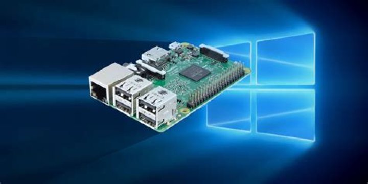 How to Remotely Access Raspberry Pi for IoT Projects: A Comprehensive Guide for Windows Users