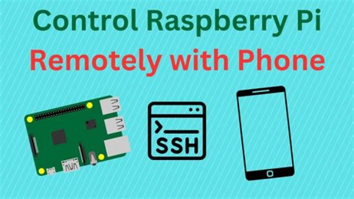 How to Remotely SSH into Raspberry Pi Behind a Firewall Without Port Forwarding on Android