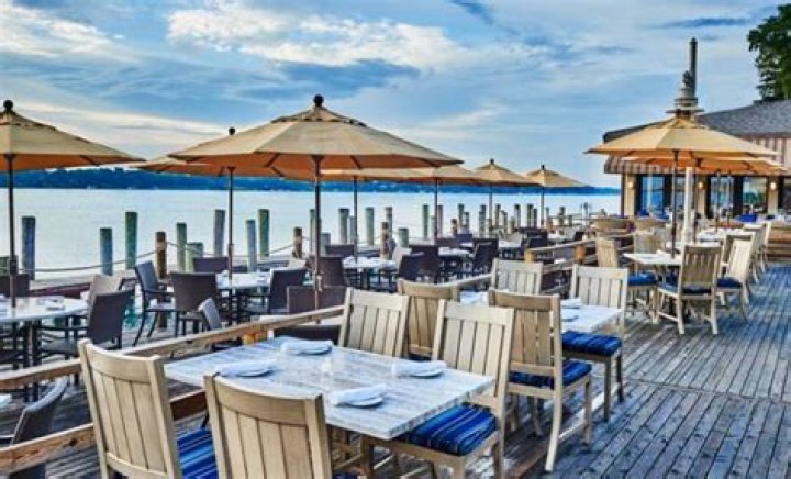 Delicious Discoveries: A Guide to Restaurants in St Clair Shores