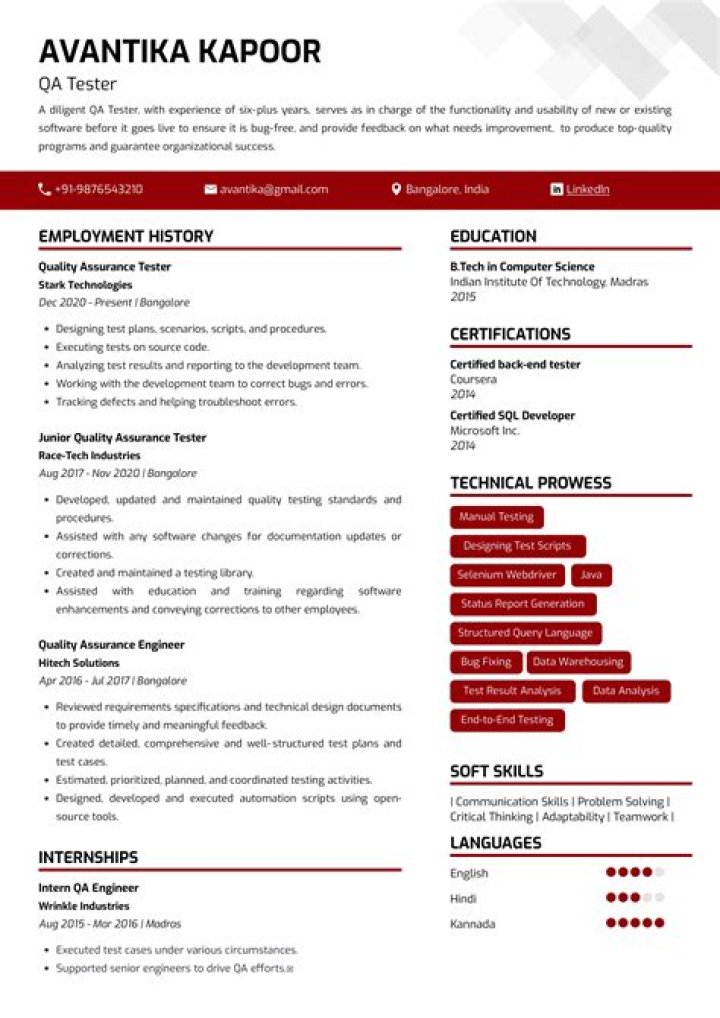 How to Create an Impressive Resume for QA Tester: A Comprehensive Guide