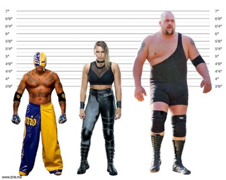 Rhea Ripley Height: Everything You Need to Know About the WWE Superstar