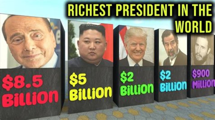 Richest President in the World: A Comprehensive Look at Wealth and Leadership