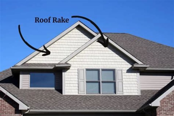 Understanding Roof Rakes: A Comprehensive Guide to Protecting Your Home