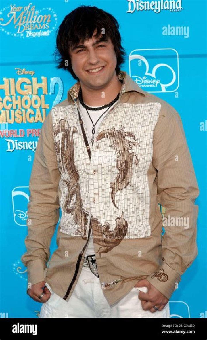 Ryne Sanborn: A Rising Star in the Entertainment Industry