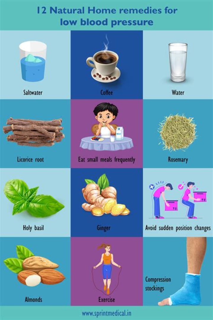 Salt Under Tongue for Low Blood Pressure: Benefits, Risks, and Expert Insights