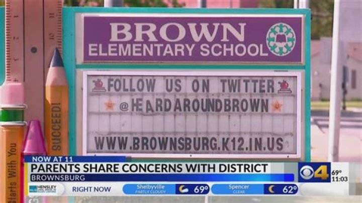 Schoology Brownsburg: A Comprehensive Guide to Enhancing Education in Brownsburg Schools