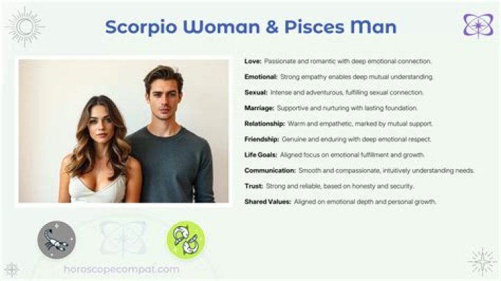 Scorpio Man Pisces Woman Sexual Compatibility: A Deep Dive into Passion and Intimacy
