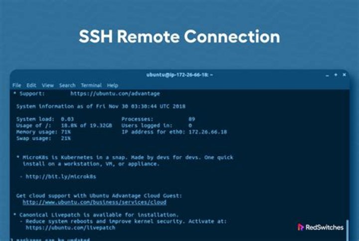 Securely Connect Remote IoT VPC AWS Not Working on Windows: A Comprehensive Guide