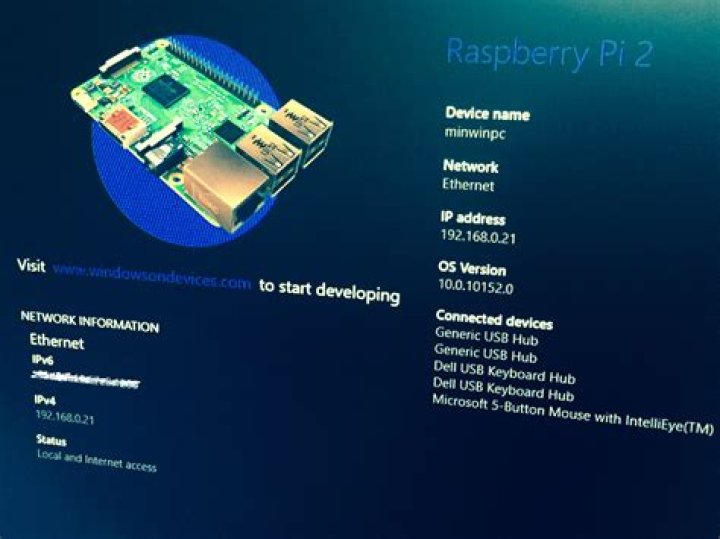 Securely Connect RemoteIoT VPC Raspberry Pi AWS Download: A Comprehensive Guide