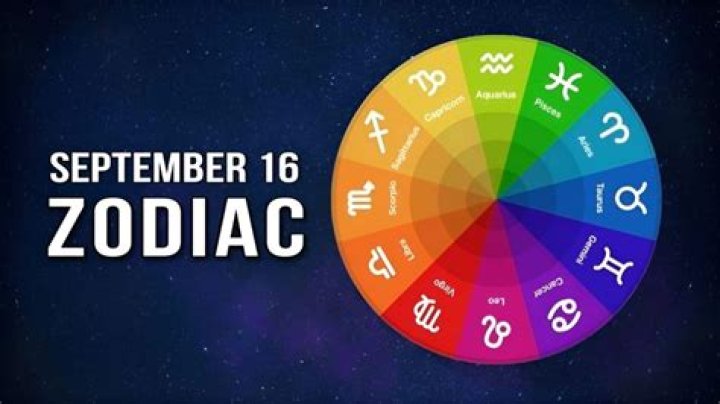 Unveiling the Mysteries of the September 15 Zodiac Sign: Traits, Compatibility, and More