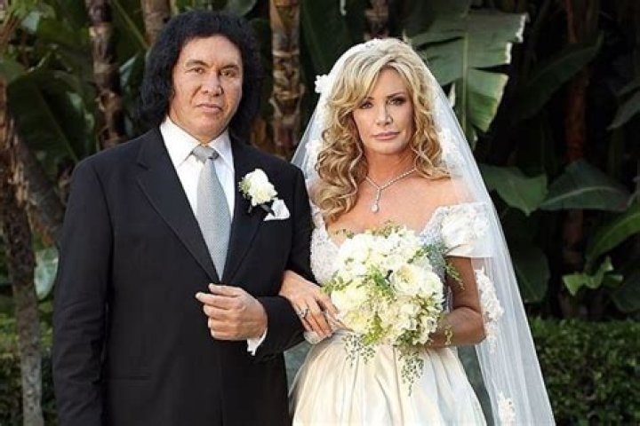 Shannon Tweed Net Worth: A Comprehensive Guide to Her Wealth and Career Success