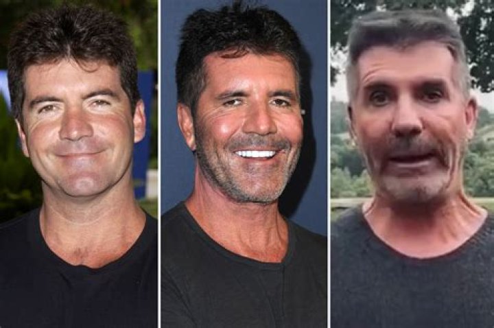 Who is Simon Cowell? A Comprehensive Guide to the Iconic Music Mogul