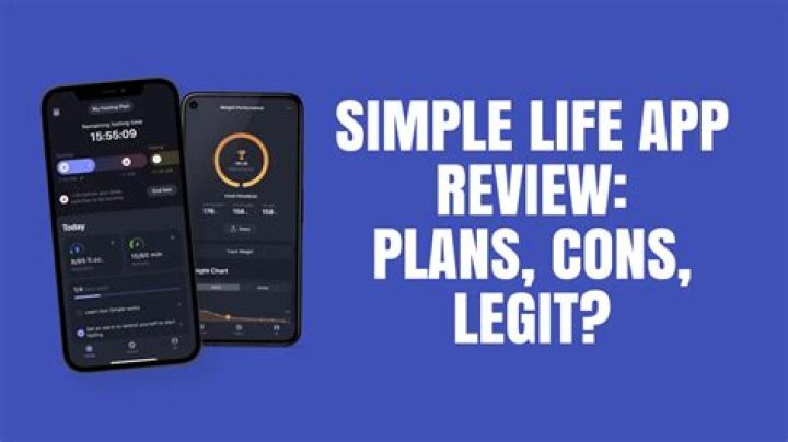 Exploring the Simple Life App: A Comprehensive Review